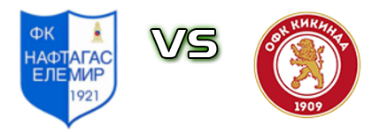 Naftagas - Kikinda 1909 детайли и статистика