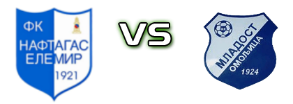 Naftagas - Mladost Omoljica head to head game preview and prediction Naftagas - Mladost Omoljica head to head game preview and prediction