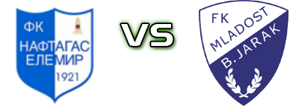 Naftagas - Mladost detalji utakmice i statistika