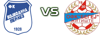 Vojvodina 1928 - Begej Žitište Spiel Prognosen und Statistiken Vojvodina 1928 - Begej Žitište Spiel Prognosen und Statistiken