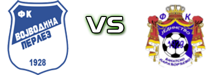 Vojvodina 1928 - Jedinstvo (BK) Estatísticas e detalhes do jogo