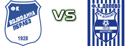 Vojvodina 1928 - Dolovo head to head game preview and prediction