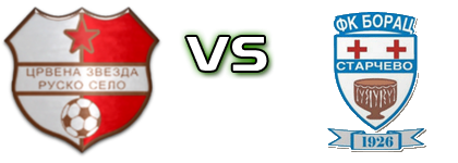 Crvena Zvezda (RS) - Borac Starčevo head to head game preview and prediction