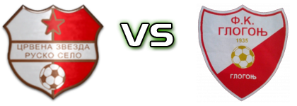 Crvena Zvezda (RS) - Glogonj детайли и статистика Crvena Zvezda (RS) - Glogonj детайли и статистика