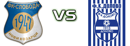 Sloboda (NK) - Dolovo detalji utakmice i statistika