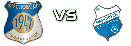 Sloboda (NK) - Napredak (Č) Statistiche e dettagli partita