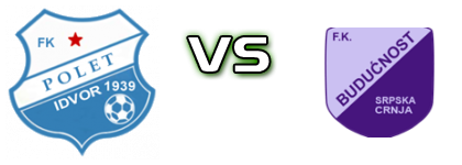 Polet (ID) - Budućnost (SC) Estatísticas e detalhes do jogo