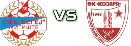 Begej Žitište - Kozara head to head game preview and prediction