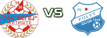 Begej Žitište - Polet (ID) head to head game preview and prediction