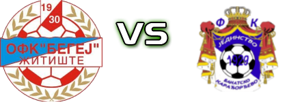 Begej Žitište - Jedinstvo (BK) head to head game preview and prediction