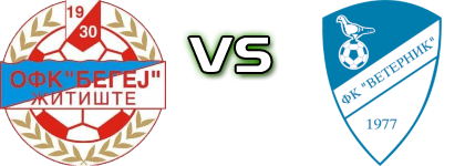 Begej Žitište - Veternik head to head game preview and prediction Begej Žitište - Veternik head to head game preview and prediction
