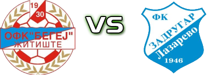 Begej Žitište - Zadrugar (L) Estatísticas e detalhes do jogo