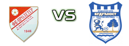 Proleter (BK) - Budućnost (BB) head to head game preview and prediction
