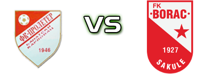 Proleter (BK) - Borac (S) head to head game preview and prediction