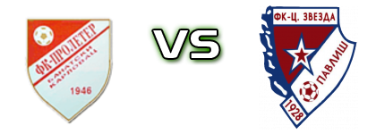Proleter (BK) - Crvena Zvezda (P) head to head game preview and prediction