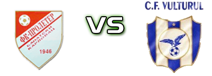 Proleter (BK) - Vulturul  head to head game preview and prediction