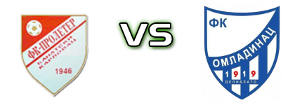 Proleter (BK) - Omladinac (D) детайли и статистика Proleter (BK) - Omladinac (D) детайли и статистика