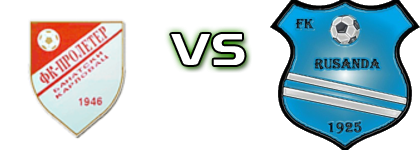 Proleter (BK) - Rusanda head to head game preview and prediction Proleter (BK) - Rusanda head to head game preview and prediction