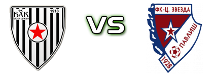 BAK - Crvena Zvezda (P) head to head game preview and prediction