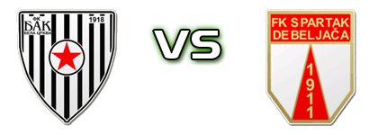 BAK - Spartak 1911 Detalji meca I statistika.