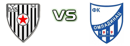 BAK - Omladinac (D) детайли и статистика