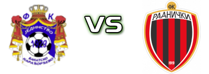 Jedinstvo (BK) - Radnički (Z) head to head game preview and prediction