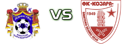 Jedinstvo (BK) - Kozara head to head game preview and prediction