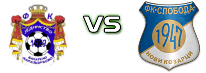 Jedinstvo (BK) - Sloboda (NK) head to head game preview and prediction Jedinstvo (BK) - Sloboda (NK) head to head game preview and prediction