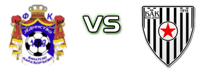 Jedinstvo (BK) - BAK Statistiche e dettagli partita Jedinstvo (BK) - BAK Statistiche e dettagli partita