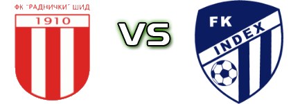 Radnički (Š) - Index head to head game preview and prediction