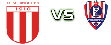 Radnički (Š) - Nova Pazova head to head game preview and prediction