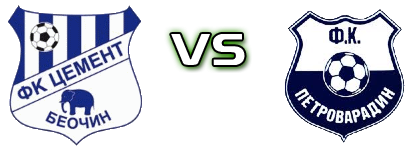 Cement - Petrovaradin head to head game preview and prediction