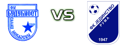 Budućnost (SN) - Jedinstvo (R) Spiel Prognosen und Statistiken