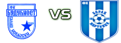 Budućnost (SN) - Borac (M) detalji utakmice i statistika Budućnost (SN) - Borac (M) detalji utakmice i statistika