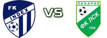 Index - LSK head to head game preview and prediction