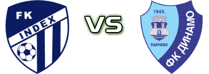 Index - Dinamo 1945 head to head game preview and prediction
