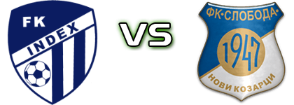 Index - Sloboda (NK) Statistiche e dettagli partita