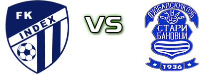 Index - Dunav (SB) head to head game preview and prediction