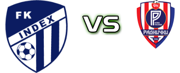 Index - Nova Pazova detalji utakmice i statistika