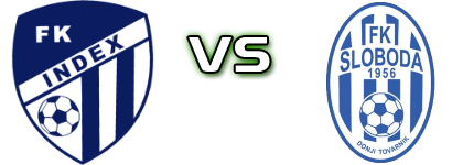 Index - Sloboda Spiel Prognosen und Statistiken