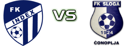 Index - Sloga (Č) Spiel Prognosen und Statistiken