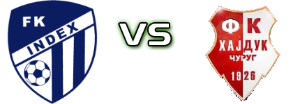 Index - Hajduk (Č) head to head game preview and prediction