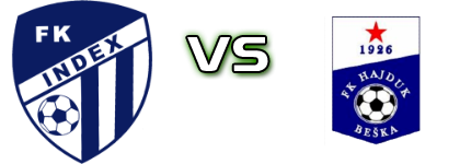 Index - Hajduk (B) Detalji meca I statistika. Index - Hajduk (B) Detalji meca I statistika.