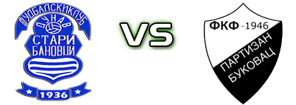 Dunav (SB) - Fruškogorac head to head game preview and prediction