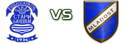 Dunav (SB) - FK Mladost Bački Petrovac Statistiche e dettagli partita