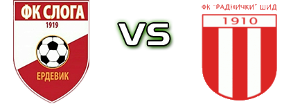 Sloga (E) - Radnički (Š) Spiel Prognosen und Statistiken