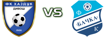 Hajduk - Bačka детайли и статистика
