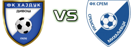 Hajduk - Srem (SM) head to head game preview and prediction