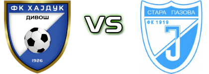 Hajduk - Jedinstvo (SP) head to head game preview and prediction Hajduk - Jedinstvo (SP) head to head game preview and prediction