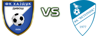 Hajduk - Veternik Estatísticas e detalhes do jogo